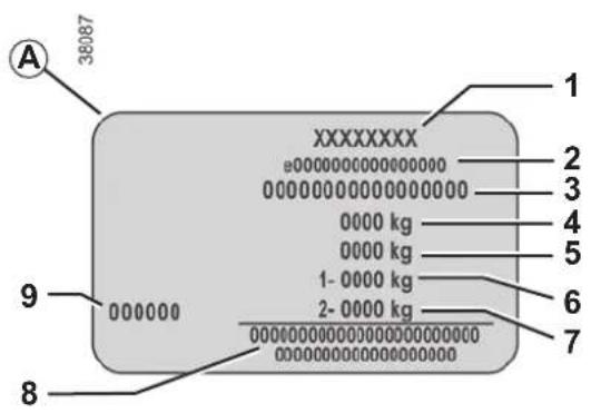 A 36087 XXXXXXX e0000000000000000 00000000000000000 0000 kg 0000 kg 1- 0000 kg 2- 0000 kg 00000000000000000 00000000000000000 1 2 3 4 5 6 7 8 9