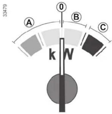 33479 A O B C k W
