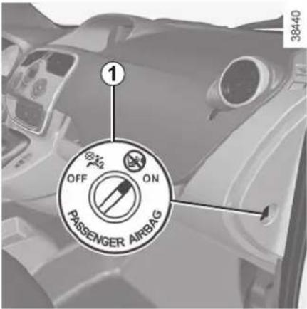 OFF ON PASSENGER AIRBAG 1 38440