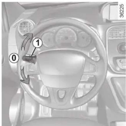 Diagram of car interior showing steering wheel, dashboard, and labeled parts (①, ②, ③)