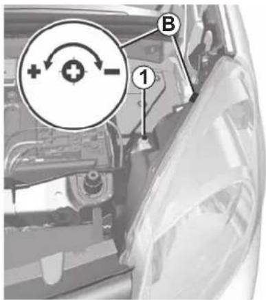 Diagram of a car interior showing labeled components with arrows and symbols, including a plus and minus signs.