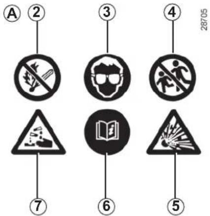 A ② ③ ④ 28705 ⑦ ⑥ ⑤