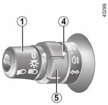 1 2 3 4 43299 AUTO D D D D D D D 5