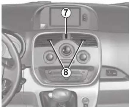 Car dashboard interior with numbered labels pointing to key components