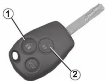 Diagram of a car key with labeled parts, showing three key buttons and a handle.