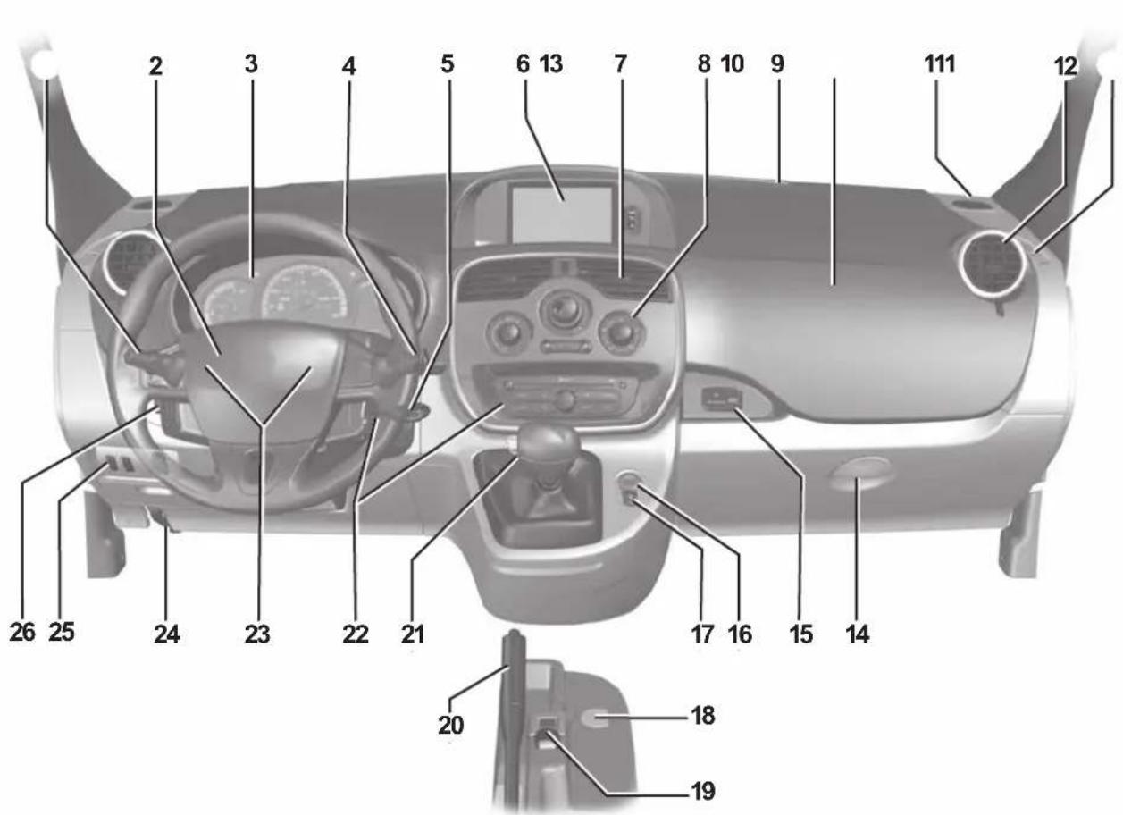 Labeled diagram of a car interior with numbered parts for identification