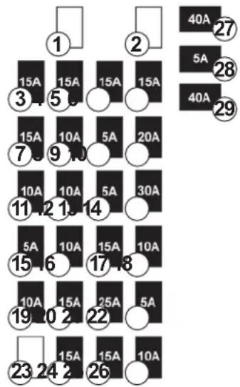 1 2 40A 5A 40A 27 28 29 15A 15A 15A 15A 3. 5. 15A 10A 5A 20A 7 9. 10A 10A 5A 30A 11 21 14 5A 10A 15A 10A 15 6 17 8 10A 15A 25A 5A 19 0 2 22 23 24 26 15A 15A 10A