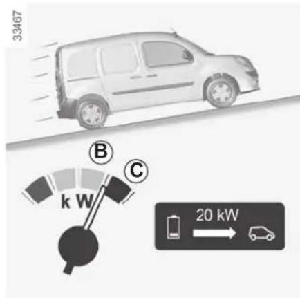 33467 B C k W 20 kW