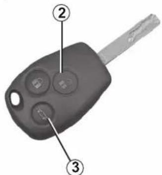 Diagram of a car key with labeled parts showing three key points and a handle