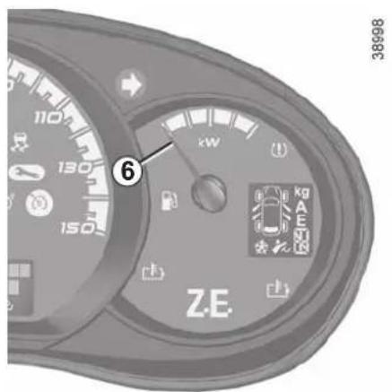 6 110 130 150 kW Z.E. 38998