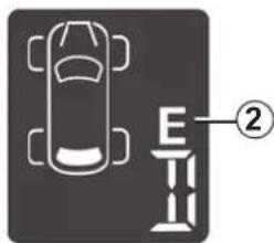 Diagram showing a car with a parking sign and number ② pointing to it, likely indicating parking or parking-related instructions.