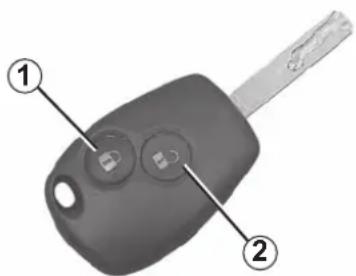 Diagram of a car key with labeled parts, showing two key functions and a handle.