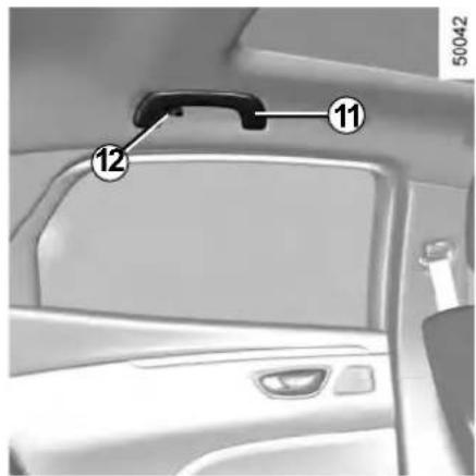 Diagram of a car interior with numbered components, likely indicating parts of the front panel or dashboard.