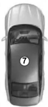 RENAULT Talisman (2020) - Using the card as a remote control - 1