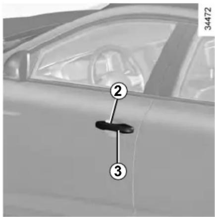 Diagram of a car door with numbered parts, likely indicating parts of the door or seat.