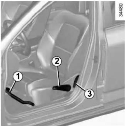 Diagram of a car interior with numbered parts labeled 1, 2, and 3