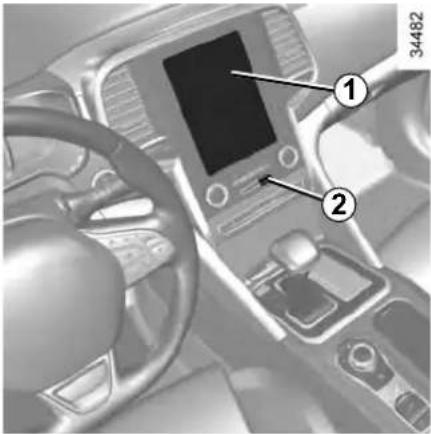 Car interior view with labeled components and numbered annotations