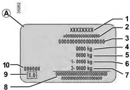 A 35982 1 2 3 4 5 6 7 XXXXXXX 000000000000000000000000000000000000000000000000000000000000000000000000000000000000000000 1- 0000 kg 2- 0000 kg e0000000000000000000000000000000000000000000 1 2 3 4 5 6 7 8 9 10 1