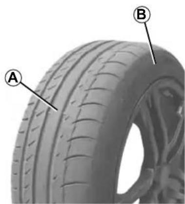 RENAULT Talisman (2020) - TYRE INFLATION KIT (1/4) - 1