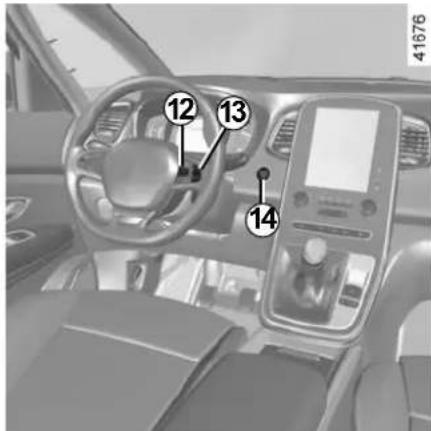 Interior view of a car dashboard with numbered annotations pointing to key components