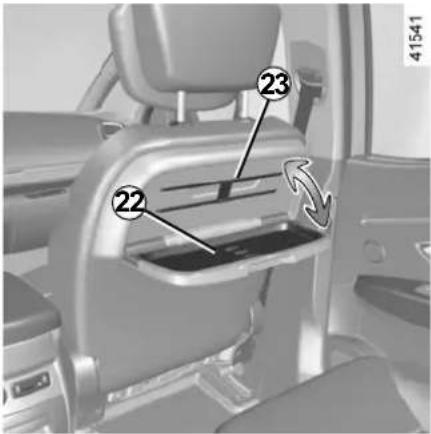 Diagram of car interior compartments with numbered labels pointing to a device panel