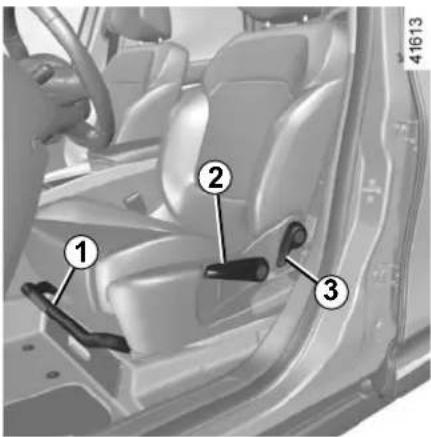 Diagram of car seatbelt components with numbered labels pointing to different parts in the interior view