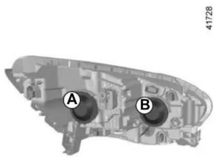 A B 41728