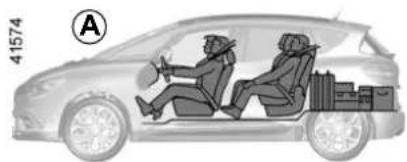 RENAULT Scenic (2020) - TRANSPORTING OBJECTS IN THE BOOT - 1