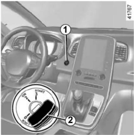 Car interior control panel with labeled parts and a rotary dial indicator showing 'START' and 'ON'