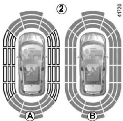 RENAULT Scenic (2020) - PARKING DISTANCE CONTROL (2/5) - 1