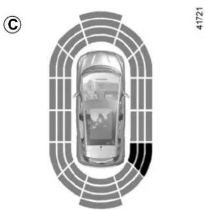 RENAULT Scenic (2020) - PARKING DISTANCE CONTROL (2/5) - 2