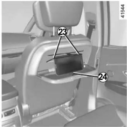 Diagram of a car interior showing labeled compartments and a device, with numbers 23 and 24 pointing to specific areas.
