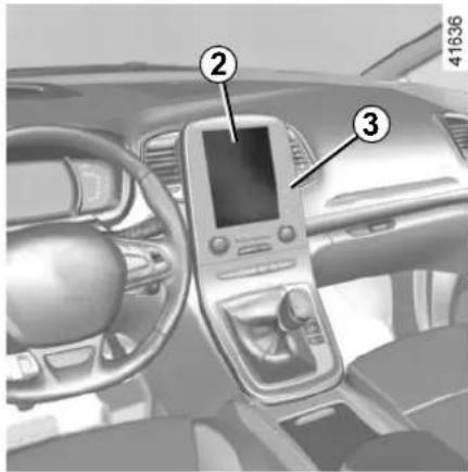Interior view of a car dashboard with labeled parts including a touchscreen device and numbered annotations