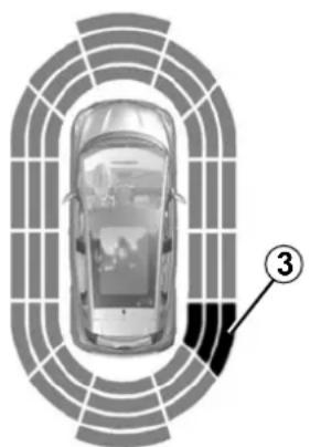 RENAULT Scenic (2020) - PARKING DISTANCE CONTROL (3/5) - 1