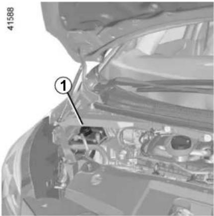 RENAULT Scenic (2020) - LEVELS (1/3) - 1
