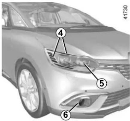Technical diagram of a car's front and rear components with numbered labels pointing to key parts.