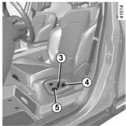 Diagram of car interior with numbered parts labeled 3, 4, and 5 for identification