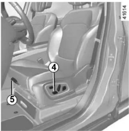 Interior view of a car showing seat compartments with numbered labels pointing to specific areas
