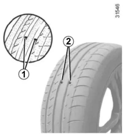 Technical diagram of a tire with labeled parts and magnified detail view showing textured surface and measurement points.