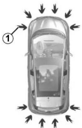 RENAULT Scenic (2020) - Operating principle - 1