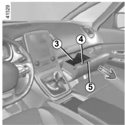 Interior view of a car dashboard with numbered components and directional arrows indicating movement or navigation.