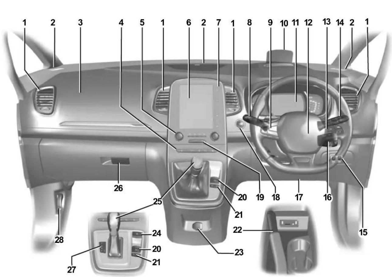 Diagram of a car interior with numbered parts for identification and assembly reference.