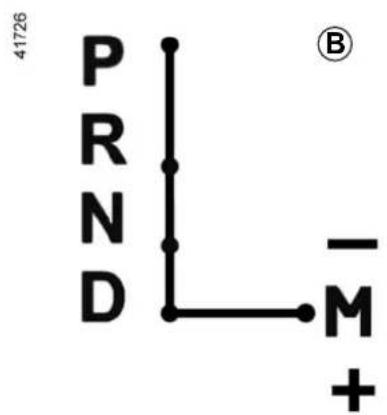 41726 P R N D - M + B