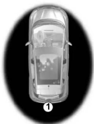 RENAULT Scenic (2020) - Driver's responsibility - 1