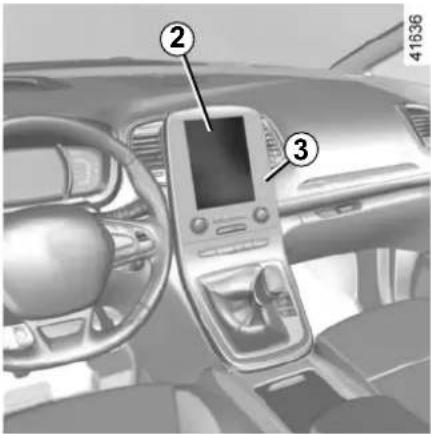 Interior view of a car dashboard with labeled parts including a touchscreen display and numbered annotations