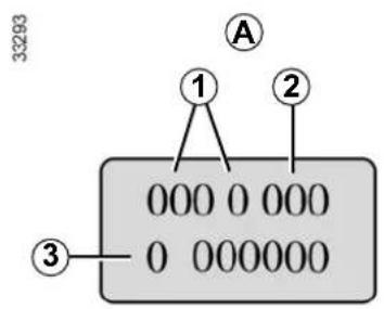 32293 ① ② 000 0 000 0 000000 ③ A
