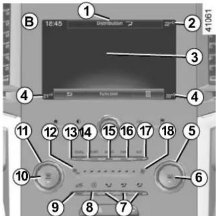 1 18:45 Distribution 2 41061 3 4 11 12 13 14 15 16 17 18 5 10 6 9 8 7