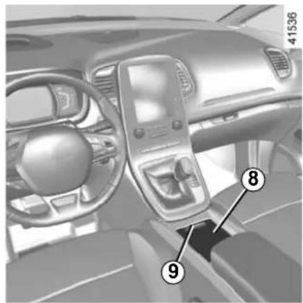 Interior view of a car dashboard with numbered parts highlighting key components