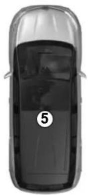 RENAULT Scenic (2020) - RENAULT "HANDS-FREE" CARD: usage (3/4) - 1