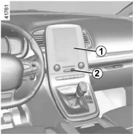 Interior view of a car dashboard with labeled parts, showing dashboard controls and steering wheel
